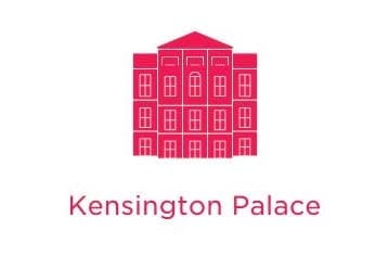 Kensington Palace